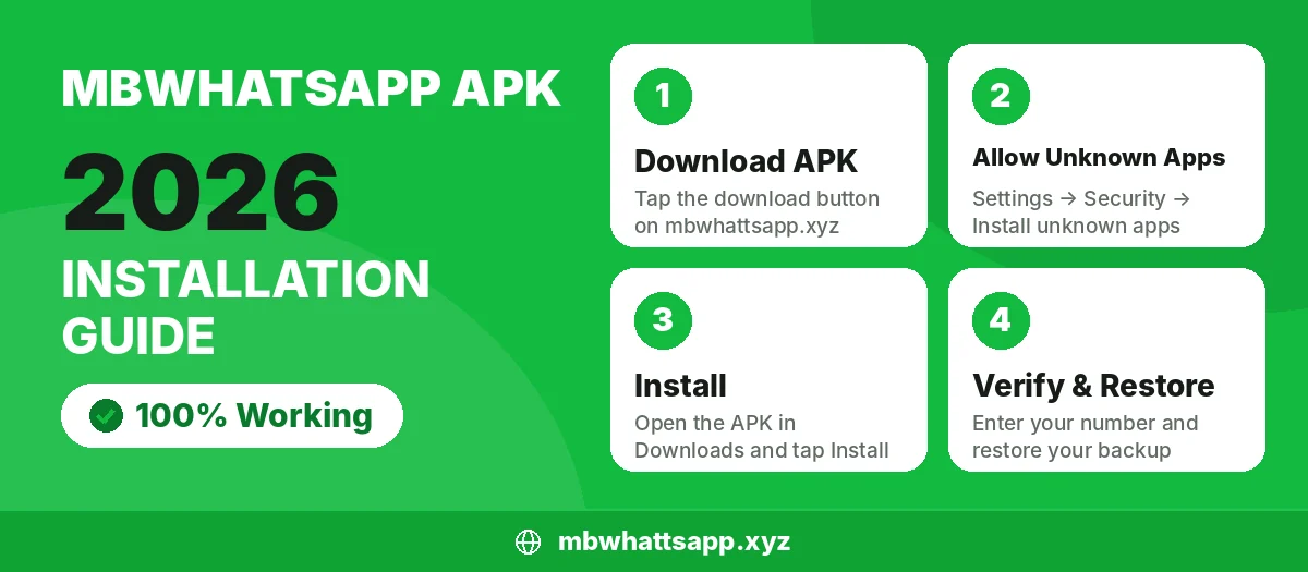 How to download and install MBWhatsApp APK
